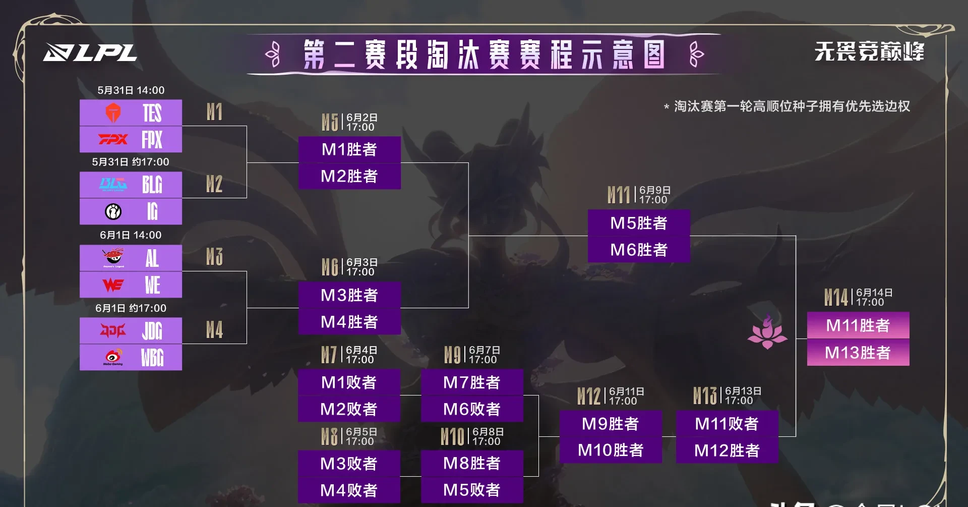 开云体育官方网站-CLG绝杀IG，Scout操刀奇招英雄翻盘鏖战多局八强赛，锁定晋级资格的简单介绍