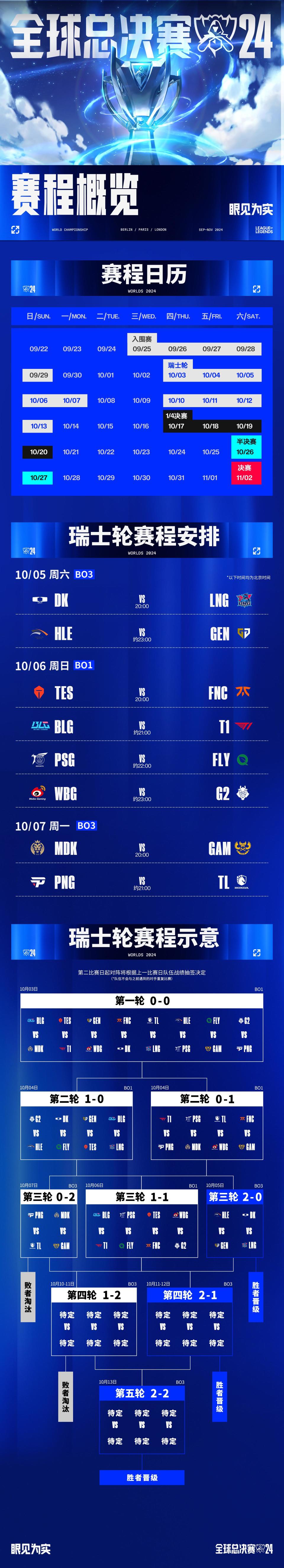 开云体育中国-FNC鏖战PSG，Deft爆发神勇的简单介绍