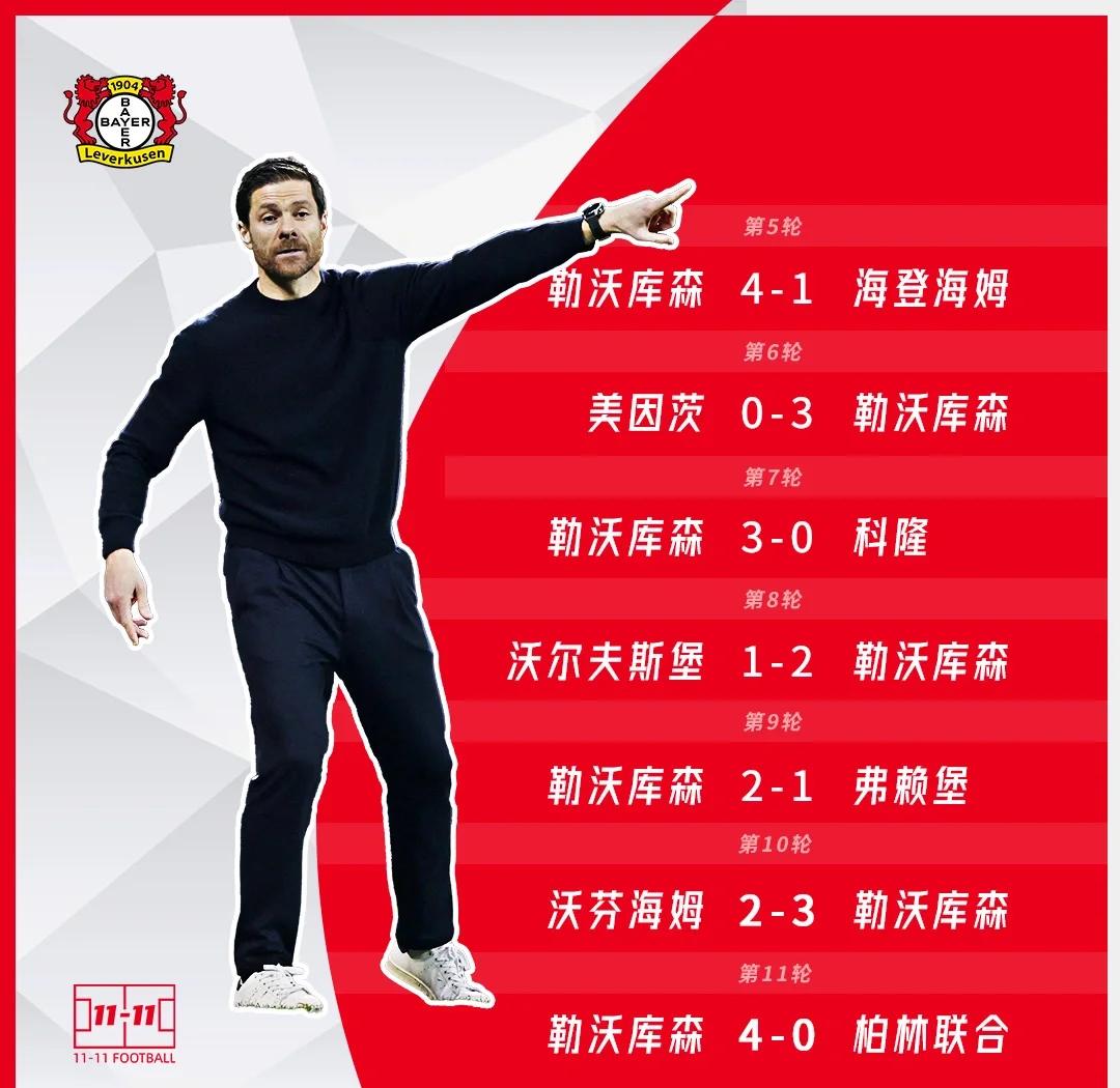 开云下载-阿根廷险胜勒沃库森，格纳布里送出助攻