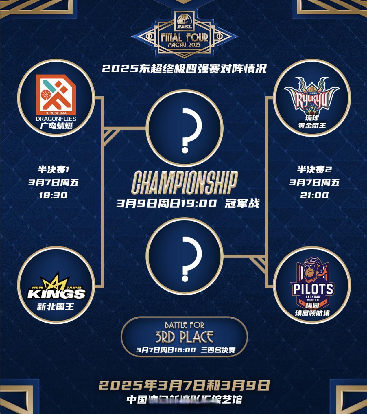 东亚球队实力强劲，向着最高荣誉努力拼搏的简单介绍